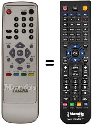 Replacement remote control REMCON1320