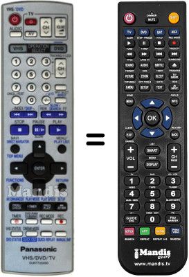 Replacement remote control EUR7720X90