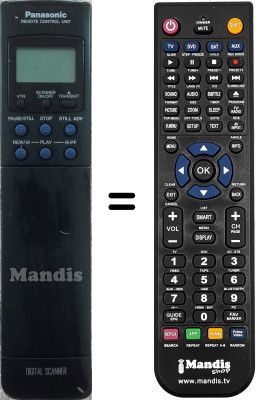 Gleichwertige Fernbedienung Panasonic NV-J47