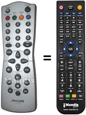 Gleichwertige Fernbedienung Philips 862266797101