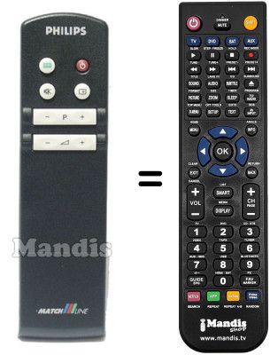 Replacement remote control RC6804
