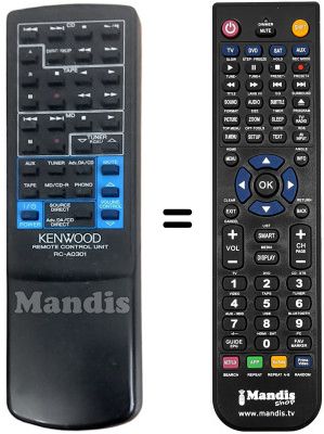 Gleichwertige Fernbedienung RC-A0301