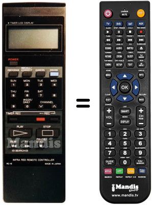 Gleichwertige Fernbedienung RC-B