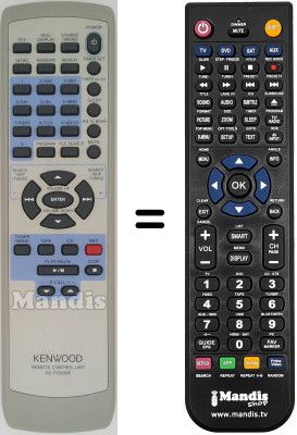 Gleichwertige Fernbedienung RC-F0309E
