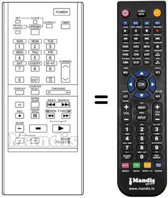 Gleichwertige Fernbedienung RC-V37B