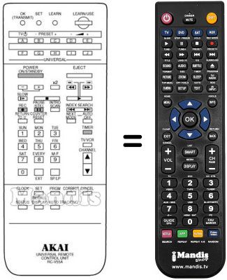 Gleichwertige Fernbedienung RC-V55A