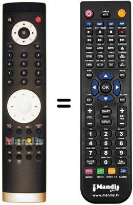 Replacement remote control Telesystem TS37 FULL HD