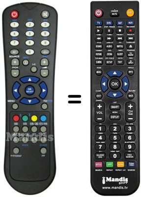 Replacement remote control Telesystem PALCO19 / L02