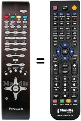 Replacement remote control Inno Hit IH32825TF HD