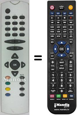 Gleichwertige Fernbedienung Techwood CRTS821RF