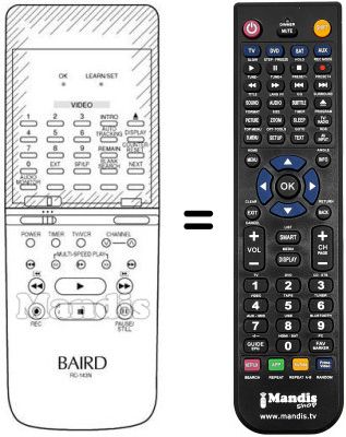 Gleichwertige Fernbedienung RC143N