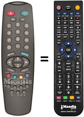 Replacement remote control Ormond OR2198NTX Replacement remote control Ormond OR2198NTX