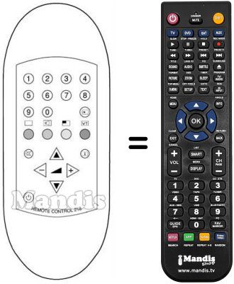 Replacement remote control RC218