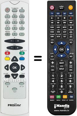 Replacement remote control Proline DFV16S