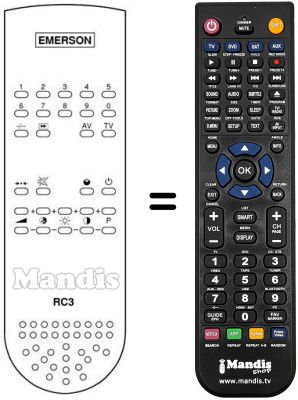 Replacement remote control RC3