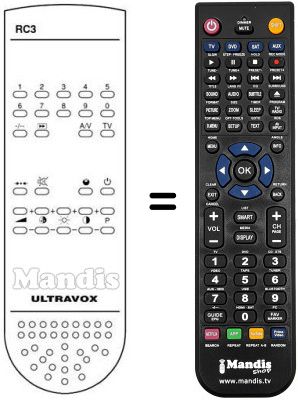 Replacement remote control RC3
