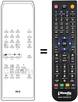 Gleichwertige Fernbedienung RC5