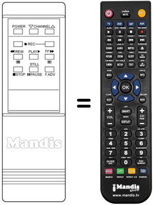 Replacement remote control RC68