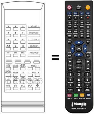 Replacement remote control RC70