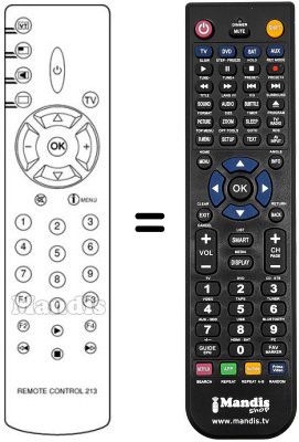 Replacement remote control SCHNEIDER TV100