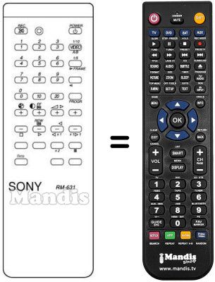 Replacement remote control RM631