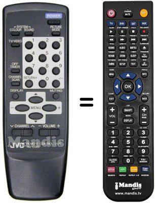 Replacement remote control RM-C360