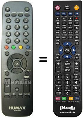 Gleichwertige Fernbedienung Humax RM-G08