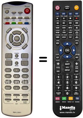 Gleichwertige Fernbedienung EASY LIVING V32ELBD