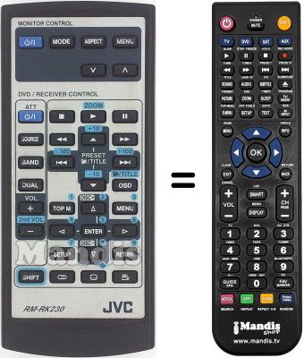Replacement remote control JVC RM-RK230