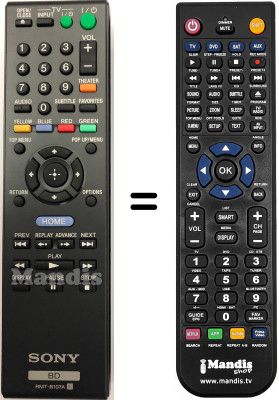 Replacement remote control RMT-B107A