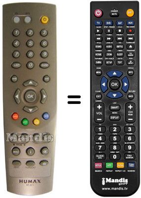 Replacement remote control Humax F2-1001T