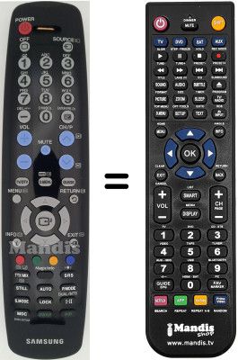 Gleichwertige Fernbedienung Samsung CW29Z418PQX/XEC Gleichwertige Fernbedienung Samsung CW29Z418PQX/XEC