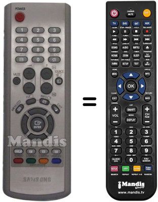 Gleichwertige Fernbedienung Samsung PS42D4SXX Gleichwertige Fernbedienung Samsung PS42D4SXX