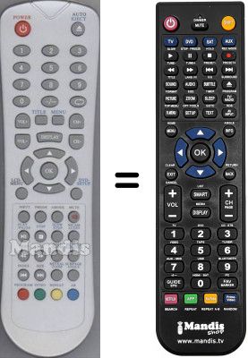Gleichwertige Fernbedienung DGM LTV-1929WHTC