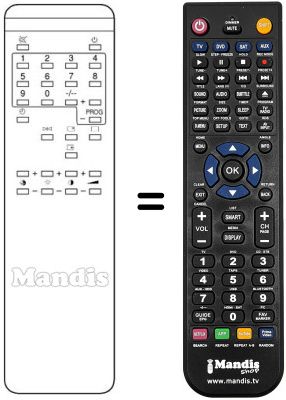 Replacement remote control Euroman A3633