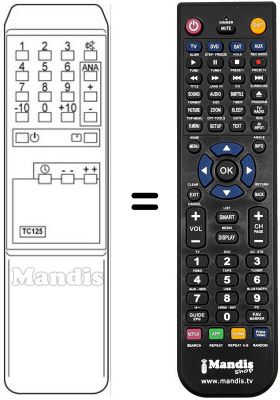 Gleichwertige Fernbedienung Imperial ICARO14M95