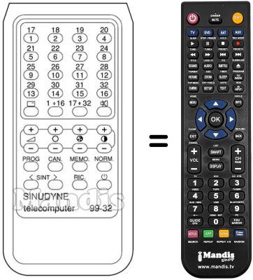 Replacement remote control Sinudyne EOS16234