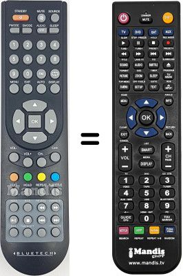 Replacement remote control BLUETECH TQT1910BT002 Replacement remote control BLUETECH TQT1910BT002