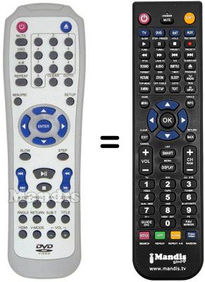 Replacement remote control REMCON360