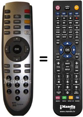 Replacement remote control REMCON1280