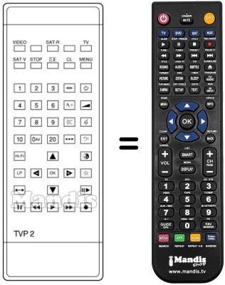 Gleichwertige Fernbedienung Siemens FS958M4