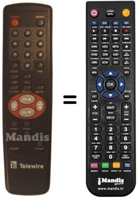 Gleichwertige Fernbedienung REMCON670