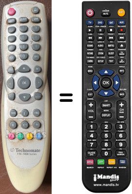 Gleichwertige Fernbedienung Technomate TM5000DA