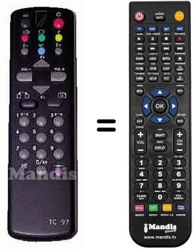 Replacement remote control Thomson 55MT15