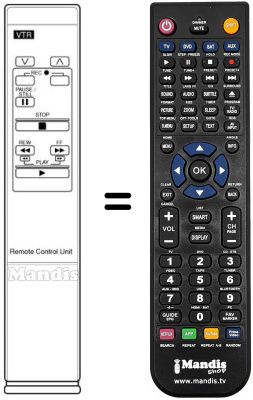 Replacement remote control Blaupunkt RTV316BA