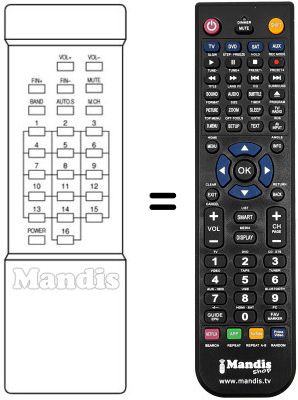 Replacement remote control REMCON1180