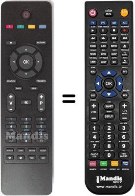 Replacement remote control Schaub Lorenz SL19-940