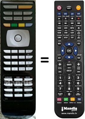 Gleichwertige Fernbedienung VOXSON 84N