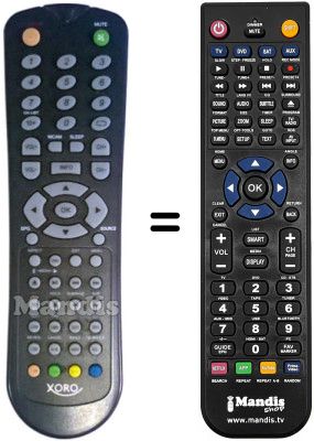 Gleichwertige Fernbedienung Xoro HTC2228D