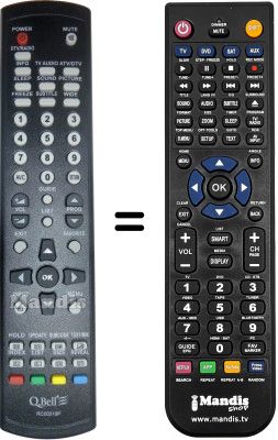 Gleichwertige Fernbedienung Q.BELL QBT.32DA